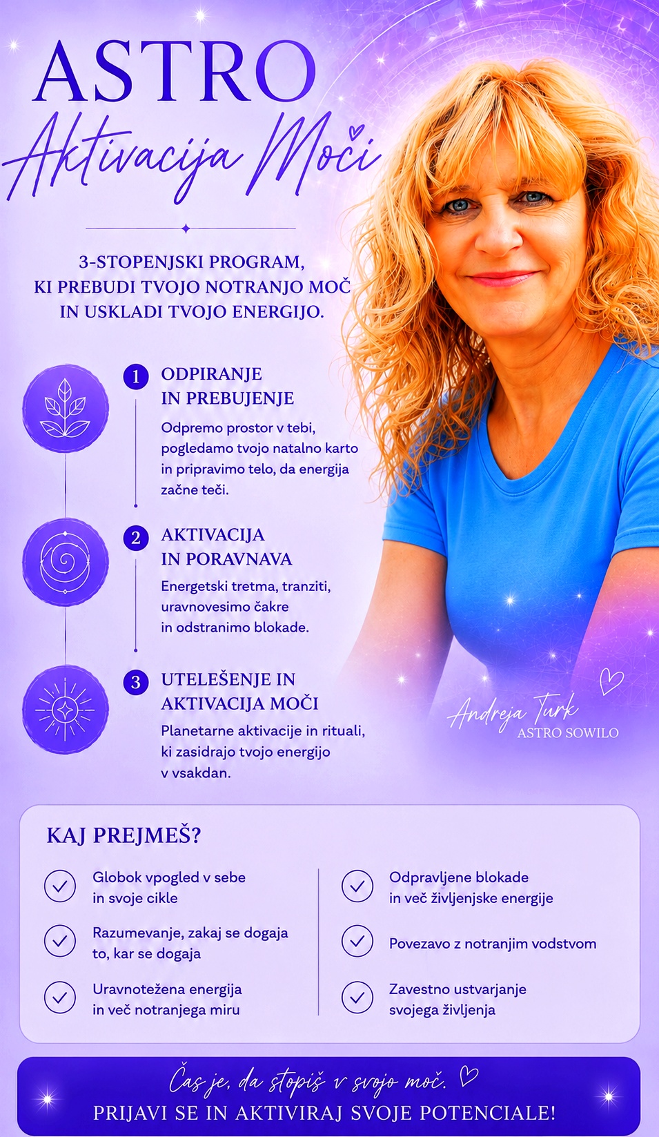 Astro aktivacija moči